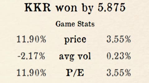 Premier Stocks League reveals Week 2 County 2 Results!