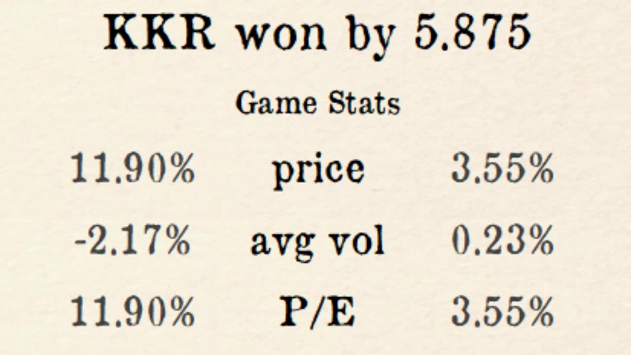 Premier Stocks League reveals Week 2 County 2 Results!