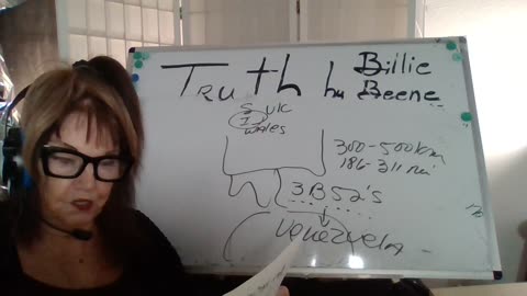101525-2P TRUTH BY BILLIE BEENE "FLASH" PRES T- WAR /PEACE! B 52's-COAST VENEZUELA! 7700/SECWAR!