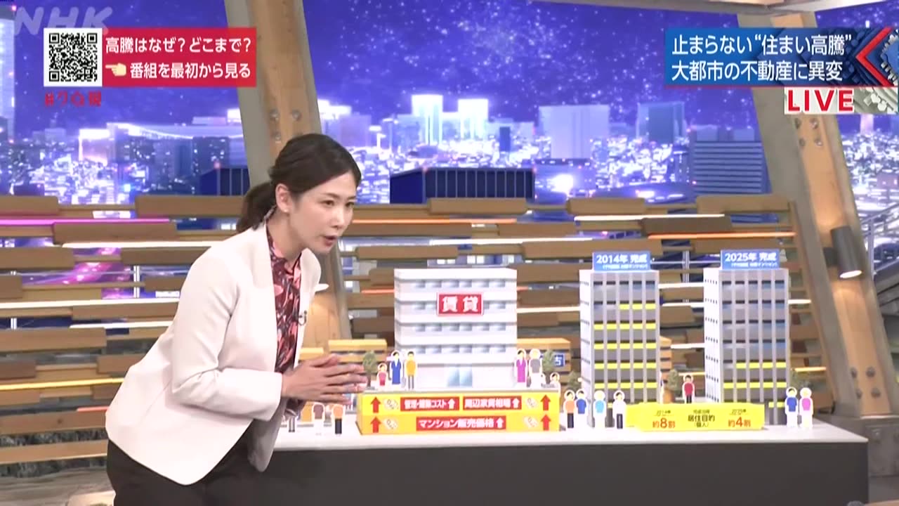 クローズアップ現代 止まらない“住まい高騰” 大都市の不動産に何が