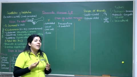 VONEX REPASO 2025 - 1 | Semana 08 | Psicología