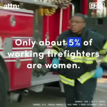 Diversity will get you killed.