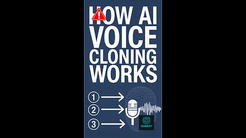 How AI Voice Cloning Works - The 3-Step Scammer Process Exposed