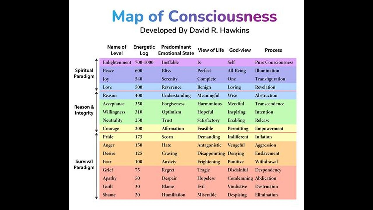 The Luminous Record: Testament of the Forgotten Aeon