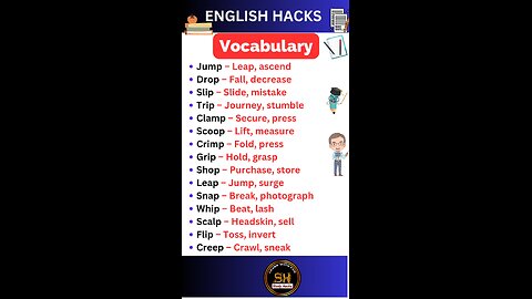 Daily use Important vocabulary words for exam 2025 48 #studyhacks123 #vocabulary #english #shorts