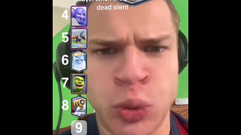 Would I Crack the Minor?