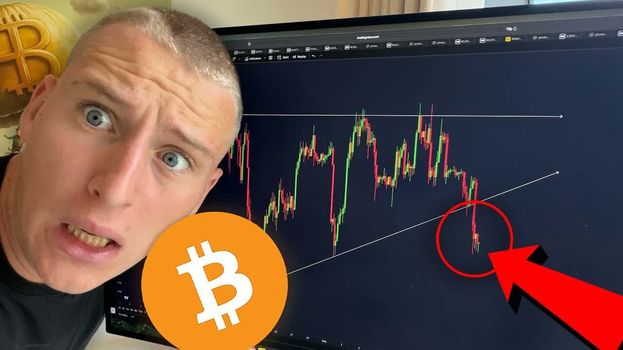 BITCOIN: IT'S HAPPENING NOW...