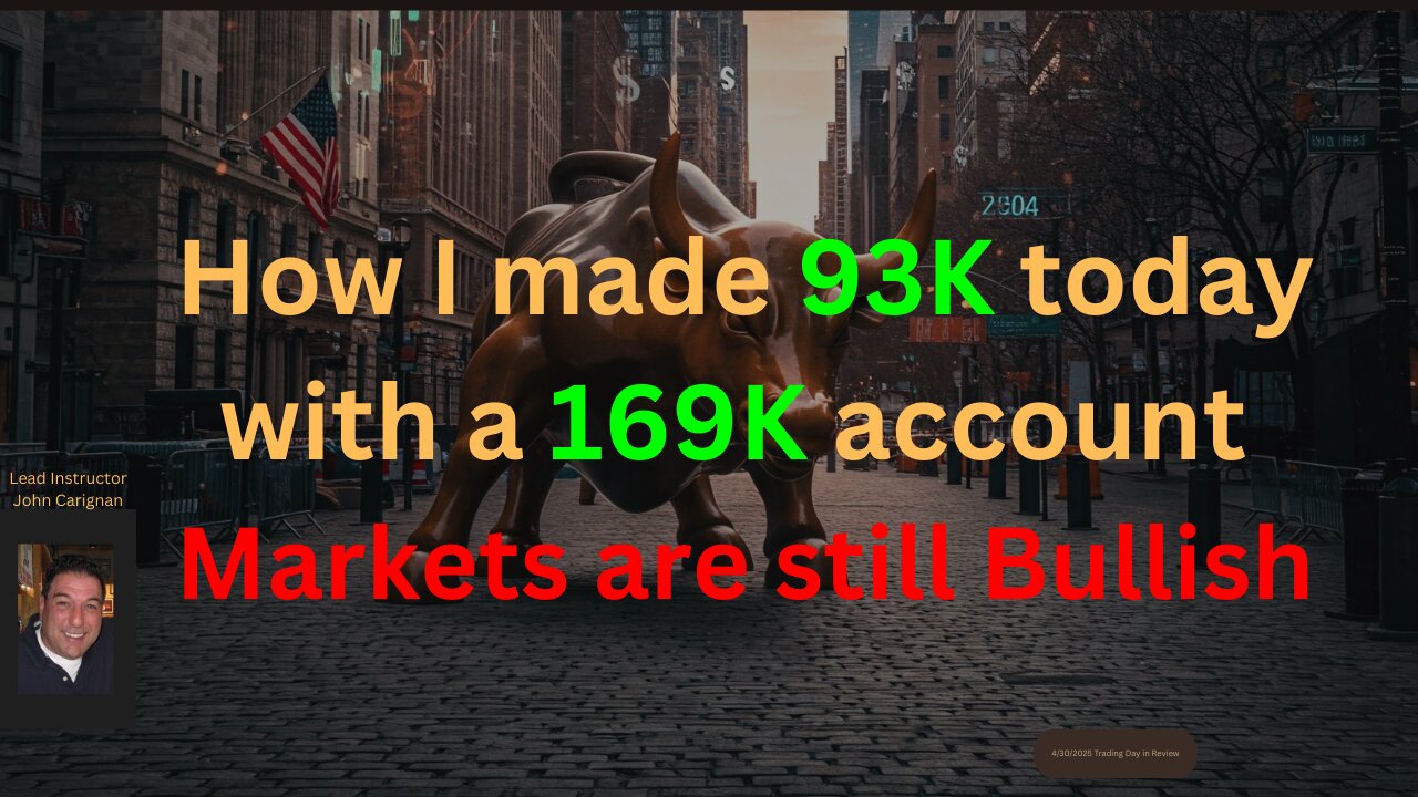 September 25th, 2025 BYOB Trading Day in Review. For educational purposes only.