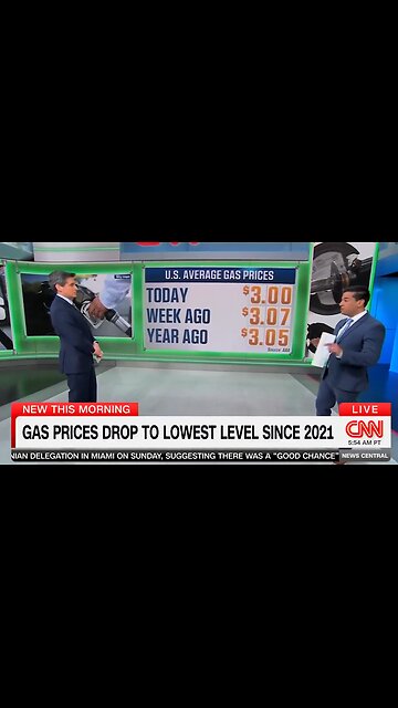 CNN Actually Reports Gas Prices Have DROPPED