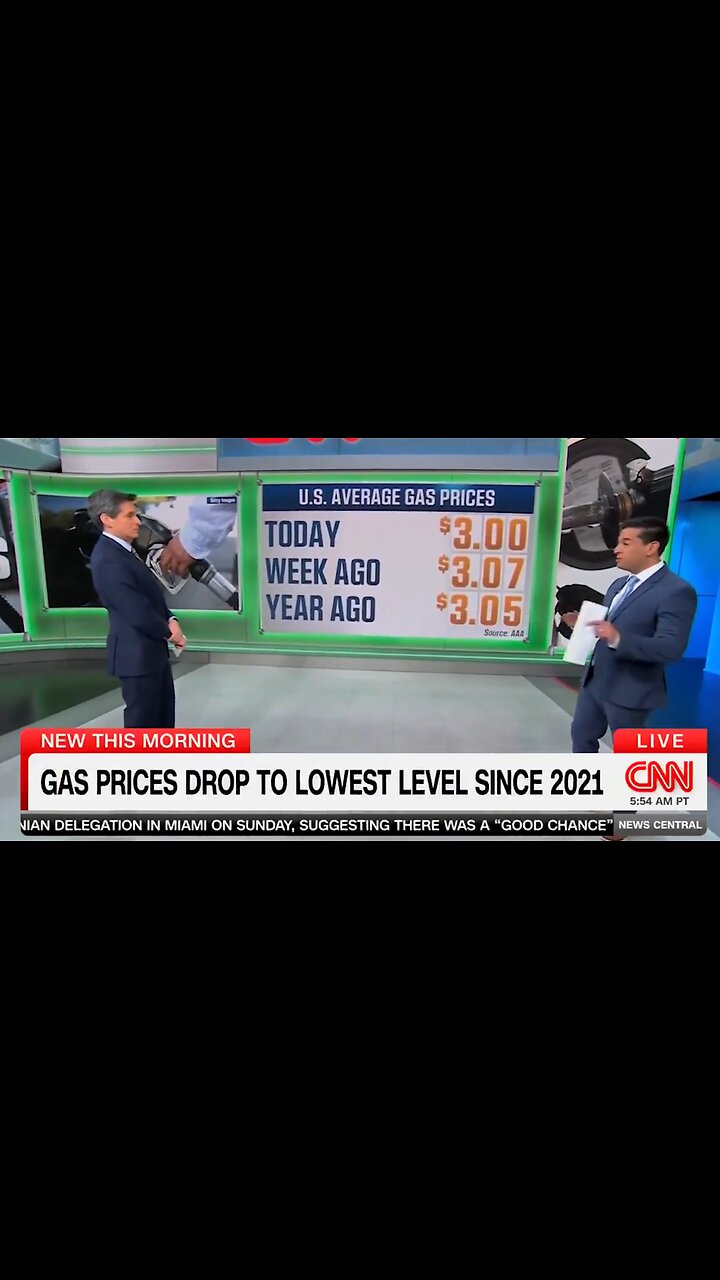 CNN Actually Reports Gas Prices Have DROPPED