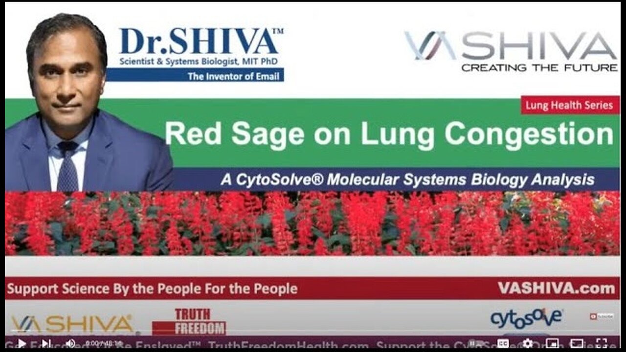 Dr.SHIVA™: Red Sage on Lung Congestion @CytoSolve® Systems Analysis (3/23)