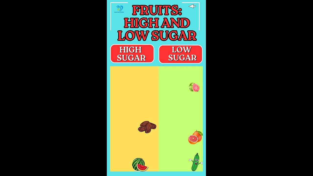 HIGH AND LOW SUGAR FRUIT