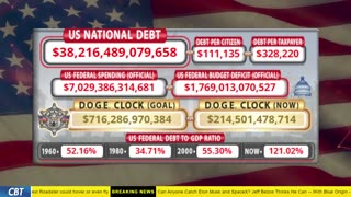 DOGE Clock Live: US Debt Tracker, DOGE Savings & Breaking News