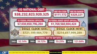 DOGE Clock Live: US Debt Tracker, DOGE Savings & Breaking News