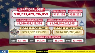 DOGE Clock Live: US Debt Tracker, DOGE Savings & Breaking News