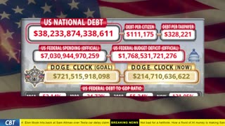 DOGE Clock Live: US Debt Tracker, DOGE Savings & Breaking News