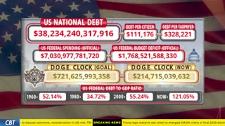 DOGE Clock Live: US Debt Tracker, DOGE Savings & Breaking News