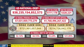 DOGE Clock Live: US Debt Tracker, DOGE Savings & Breaking News