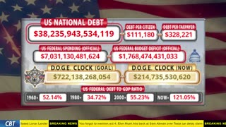 DOGE Clock Live: US Debt Tracker, DOGE Savings & Breaking News