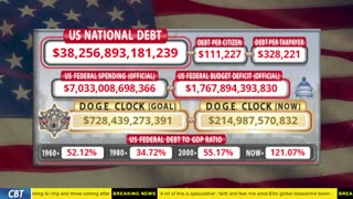 DOGE Clock Live: US Debt Tracker, DOGE Savings & Breaking News