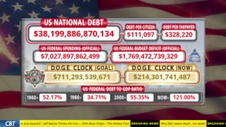 DOGE Clock Live: US Debt Tracker, DOGE Savings & Breaking News
