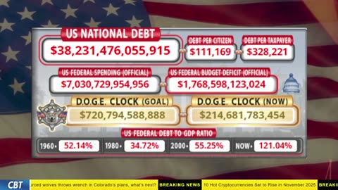 DOGE Clock Live: US Debt Tracker, DOGE Savings & Breaking News