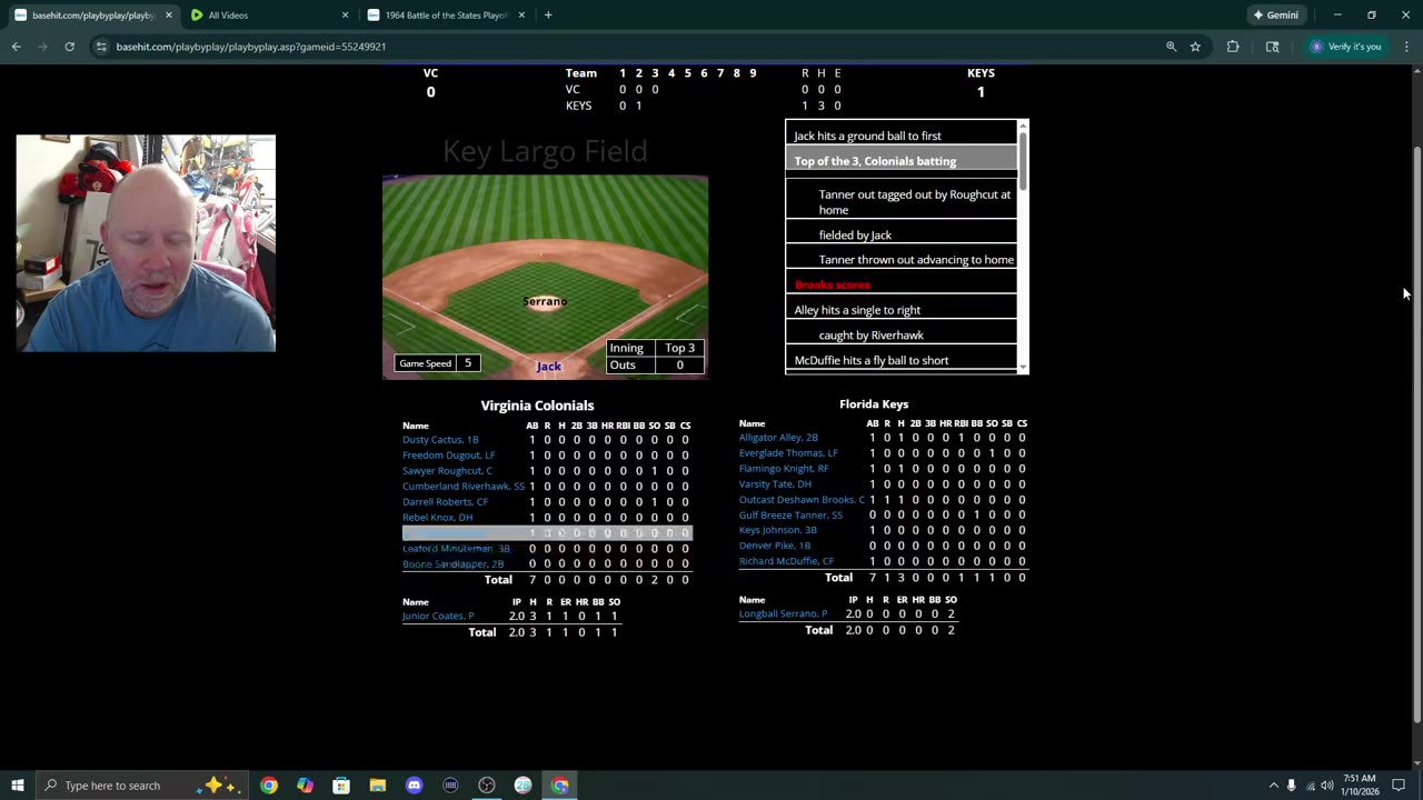 Gm. # 5 Virginia vs. Florida