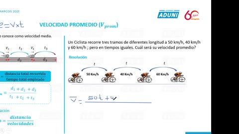 ANUAL ADUNI 2021 | Semana 13 | Aritmética