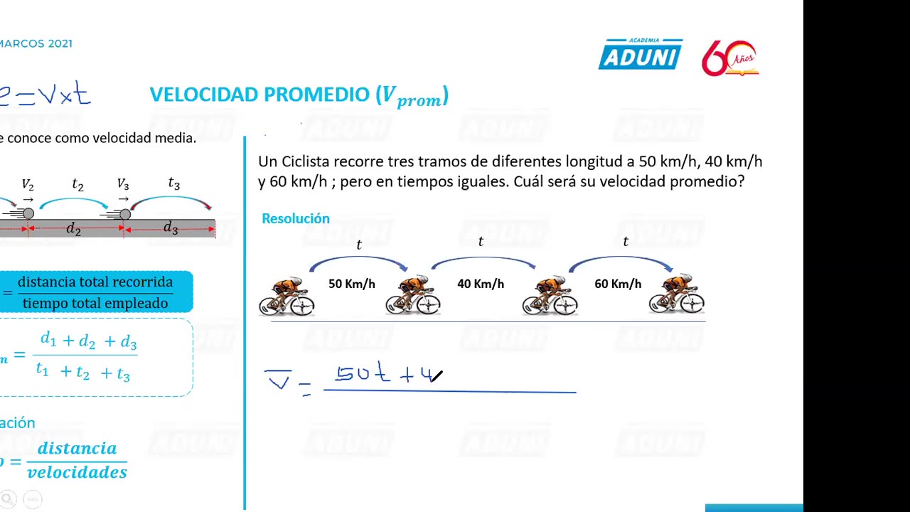 ANUAL ADUNI 2021 | Semana 13 | Aritmética
