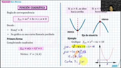 INTENSIVO ADUNI 2024 | Semana 13 | Aritmética | Lenguaje | Álgebra S1