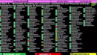 La ONU exige por mayoría el fin del bloqueo de EE.UU. a Cuba