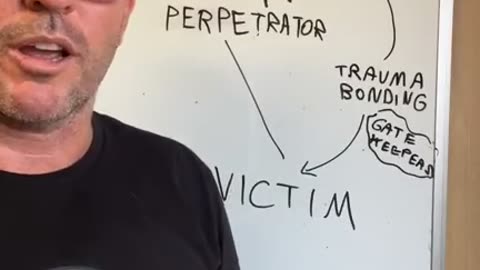 Victim or perpetrator??