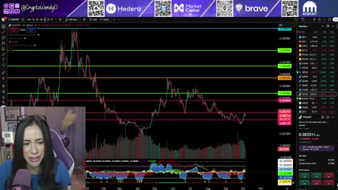CRAZY SOLANA TO DESTROY ETHEREUM?! IMPORTANT LESSON!