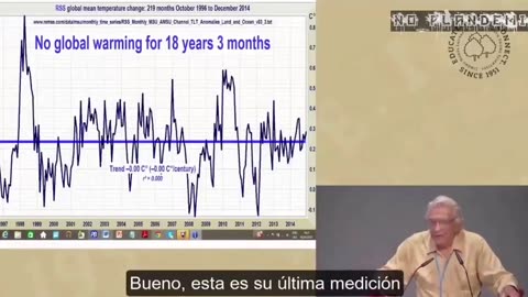 Ivar Yeibert, Nobel Prize Winner in Physics: "Global Warming is a HOAX‼️