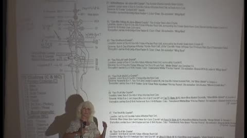 Tan -Tri-Ahura 1 DVD 3 of 6 -2012 - Ashayana Deane