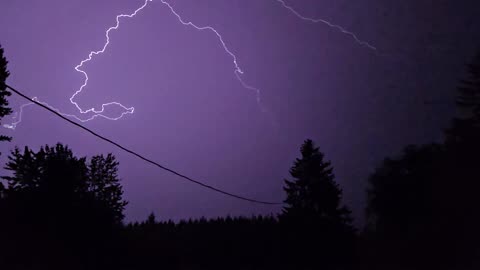 🔥⚡️ When A Lightning Storm Hits Your Neighborhood! Caught on Camera | FeedMyCuriosity