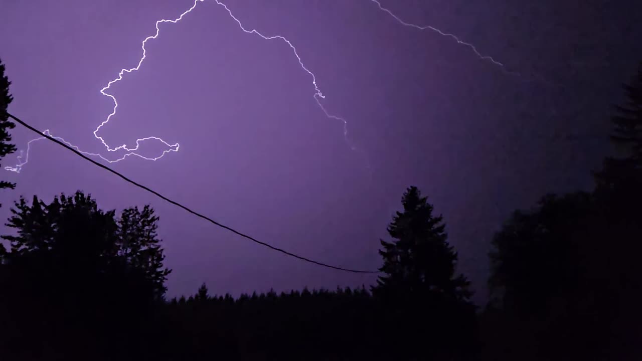 🔥⚡️ When A Lightning Storm Hits Your Neighborhood! Caught on Camera | FeedMyCuriosity
