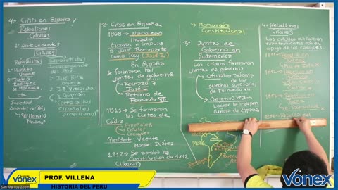 VONEX SEMIANUAL 2025 | Semana 12 | H. del Perú