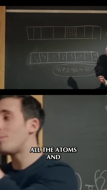 Why ORDERED States in Nature are UNSTABLE! #shorts