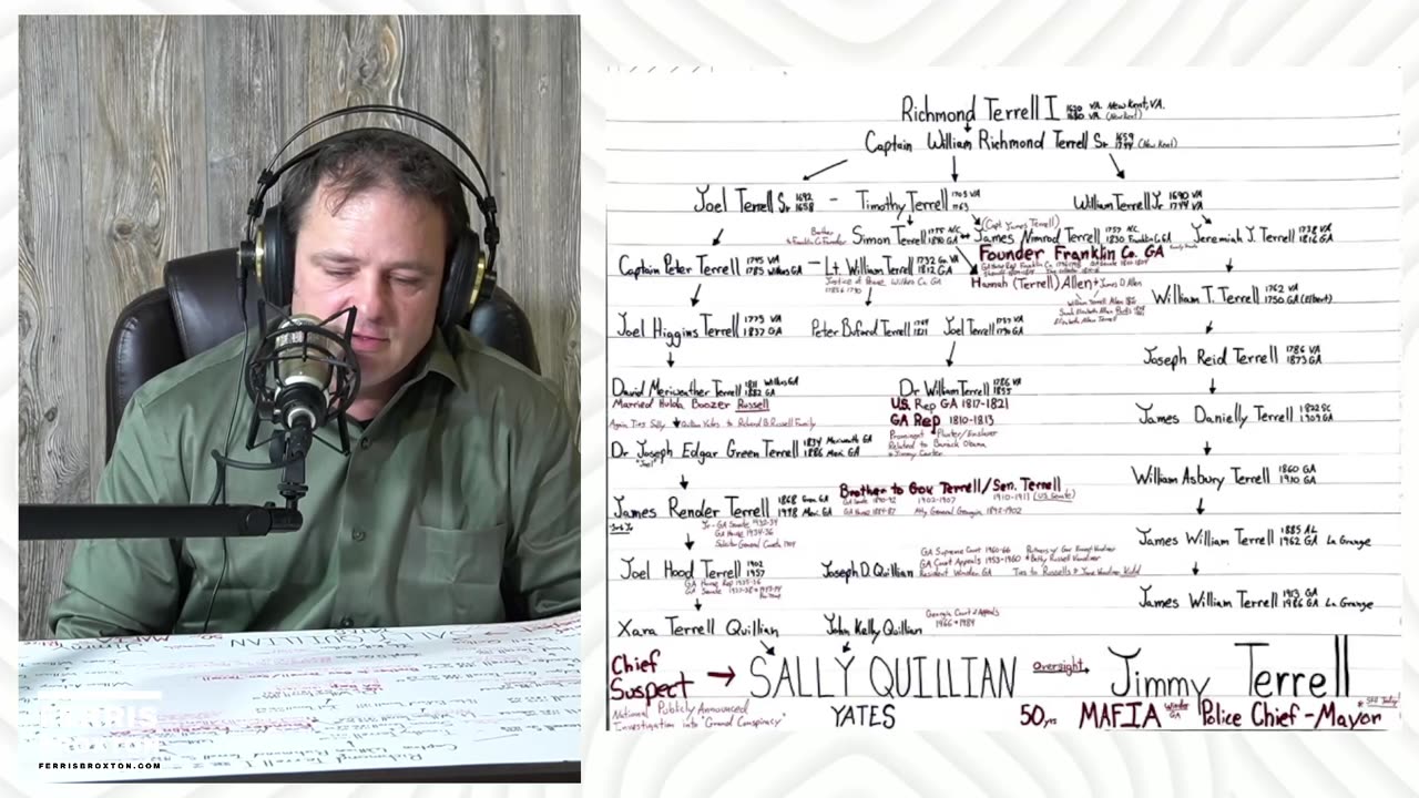 Episode 6: Sally Quillen Yates Family WITH the Dixie Mafia