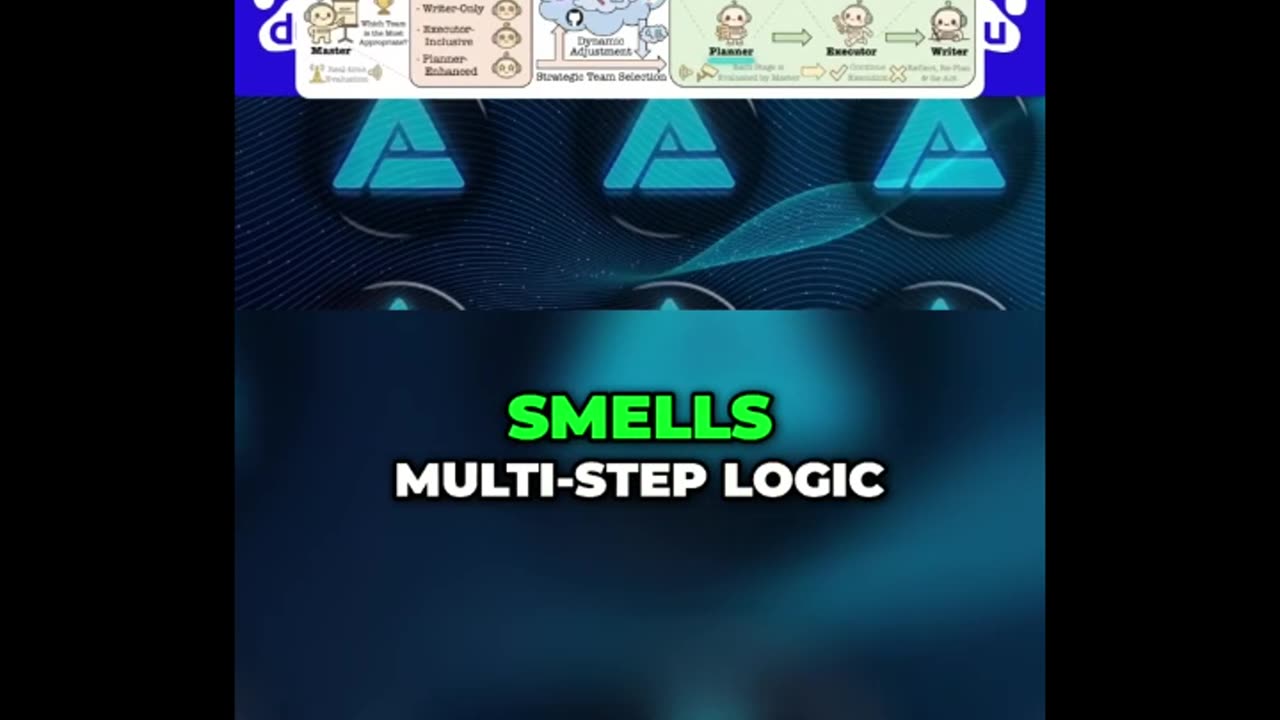 “The Rise of China’s Open Source AI — A Global Game Changer!”