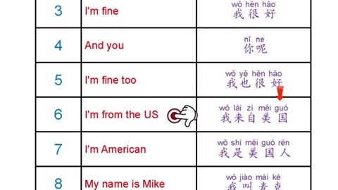 Learning Chinese with me