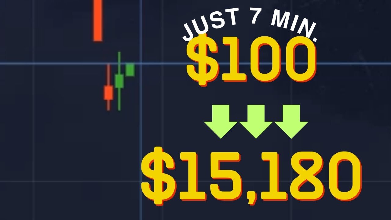 $100 to $15,180 in 7 min. BUT..