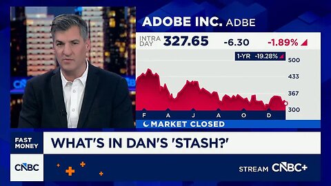 'Fast Money' traders Dan Nathan and Guy Adami share their 2026 stock acronyms