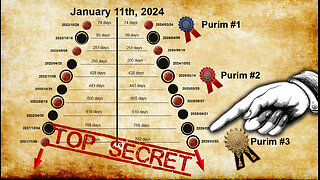 God's Greatest Hidden Sign – The Exact Time Left Before Everything Changes