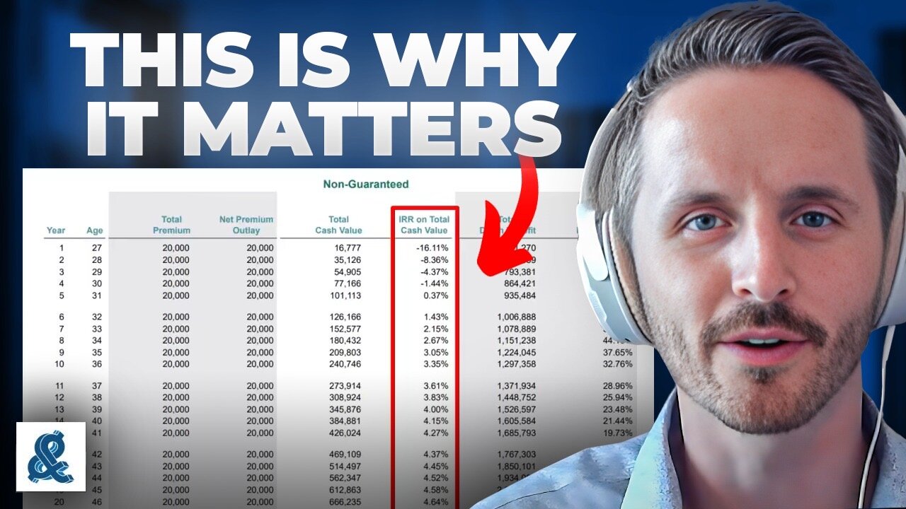 What They Don’t Tell You About Whole Life Insurance | IRR vs ROR
