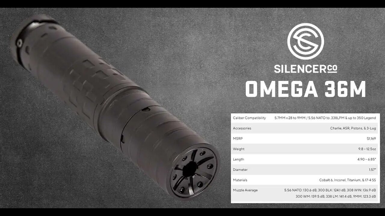 SilencerCo Omega 36M