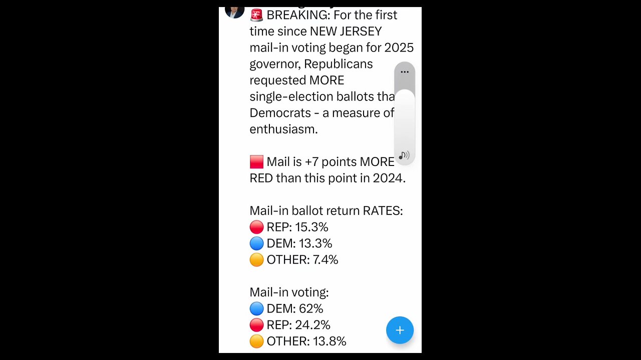 NEWJERSEY EARLY REGISTRATION AND VOTING INDICATE MAJOR UPSET