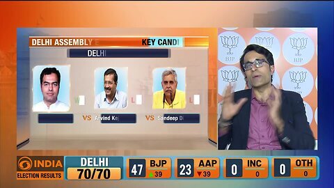 Delhi Election Results 2025_ BJP back in power in Delhi after 27 years _ DD India News Hour