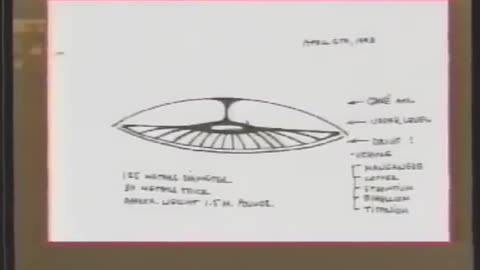 🛸🔮 Pentagon Remote Viewer Joseph McMoneagle's Stunning UFO Claim! | TheTruthAbove